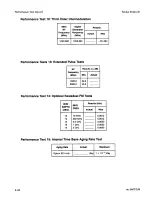 Preview for 316 page of HP 6253A Service Manual