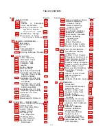 Preview for 4 page of HP 6260B Operator’S, Organizational, Direct Support And General Support Maintenance Manua L