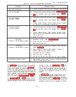 Preview for 42 page of HP 6260B Operator’S, Organizational, Direct Support And General Support Maintenance Manua L