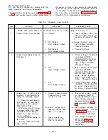 Preview for 43 page of HP 6260B Operator’S, Organizational, Direct Support And General Support Maintenance Manua L