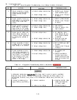 Preview for 45 page of HP 6260B Operator’S, Organizational, Direct Support And General Support Maintenance Manua L