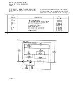 Preview for 87 page of HP 6260B Operator’S, Organizational, Direct Support And General Support Maintenance Manua L