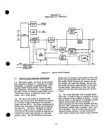 Preview for 23 page of HP 6296A Operating And Service Manual