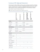 Preview for 14 page of HP 6305 Installation Manual