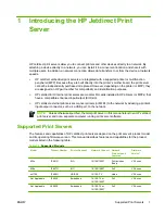 Preview for 11 page of HP 635n - JetDirect IPv6/IPsec Print Server Administrator'S Manual