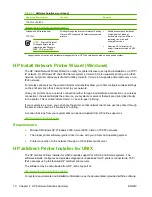 Preview for 20 page of HP 635n - JetDirect IPv6/IPsec Print Server Administrator'S Manual