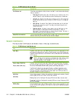 Preview for 78 page of HP 635n - JetDirect IPv6/IPsec Print Server Administrator'S Manual