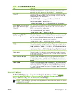 Preview for 83 page of HP 635n - JetDirect IPv6/IPsec Print Server Administrator'S Manual