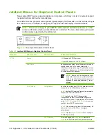 Предварительный просмотр 180 страницы HP 635n - JetDirect IPv6/IPsec Print Server Administrator'S Manual