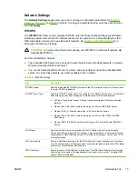 Предварительный просмотр 85 страницы HP 635n Administrator'S Manual