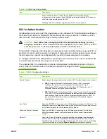 Предварительный просмотр 103 страницы HP 635n Administrator'S Manual