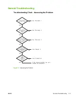 Предварительный просмотр 123 страницы HP 635n Administrator'S Manual