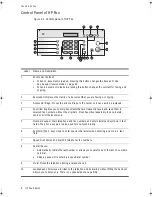 Preview for 14 page of HP 640 Fax series User Manual