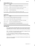 Preview for 19 page of HP 640 Fax series User Manual