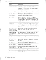 Preview for 58 page of HP 640 Fax series User Manual