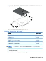 Предварительный просмотр 49 страницы HP 640 ProBook G3 Series Maintenance And Service Manual