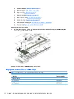 Предварительный просмотр 78 страницы HP 640 ProBook G3 Series Maintenance And Service Manual