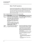 Предварительный просмотр 36 страницы HP 6400cl Management Manual