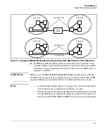 Предварительный просмотр 253 страницы HP 6400cl Management Manual