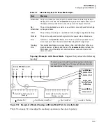 Предварительный просмотр 261 страницы HP 6400cl Management Manual