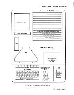 Preview for 13 page of HP 64100A Service Manual