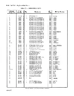 Preview for 96 page of HP 64100A Service Manual