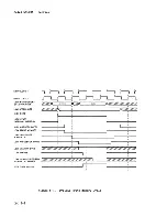 Preview for 106 page of HP 64100A Service Manual