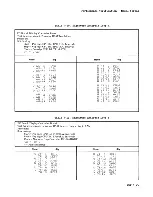 Preview for 156 page of HP 64100A Service Manual