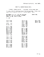 Preview for 164 page of HP 64100A Service Manual