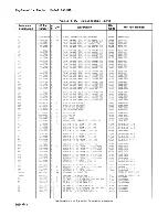 Preview for 183 page of HP 64100A Service Manual