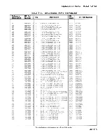 Preview for 184 page of HP 64100A Service Manual