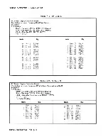 Preview for 198 page of HP 64100A Service Manual