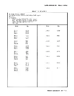 Preview for 201 page of HP 64100A Service Manual