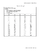 Preview for 205 page of HP 64100A Service Manual