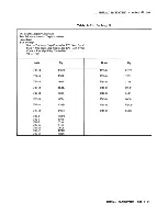 Preview for 207 page of HP 64100A Service Manual