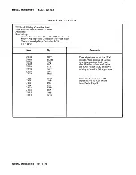 Preview for 208 page of HP 64100A Service Manual