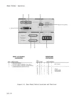 Preview for 255 page of HP 64100A Service Manual