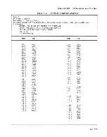 Preview for 264 page of HP 64100A Service Manual