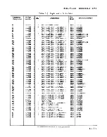 Preview for 278 page of HP 64100A Service Manual