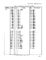 Preview for 282 page of HP 64100A Service Manual