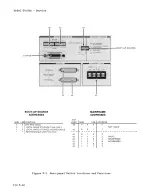 Preview for 295 page of HP 64100A Service Manual