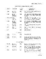 Preview for 318 page of HP 64100A Service Manual