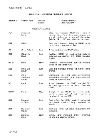 Preview for 321 page of HP 64100A Service Manual