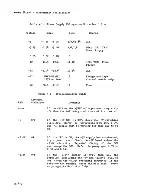 Preview for 352 page of HP 64100A Service Manual