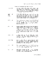 Preview for 353 page of HP 64100A Service Manual