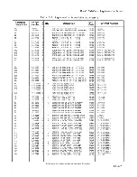 Preview for 365 page of HP 64100A Service Manual