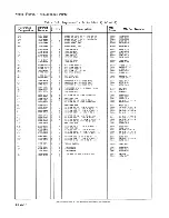 Preview for 368 page of HP 64100A Service Manual