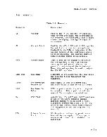 Preview for 381 page of HP 64100A Service Manual