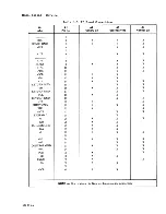 Preview for 384 page of HP 64100A Service Manual