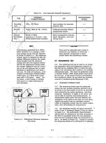 Preview for 23 page of HP 6448B Operating And Service Manual